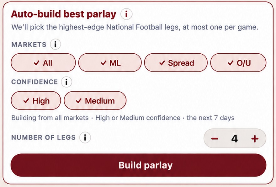 Auto-build best parlay controls with 4 legs selected
