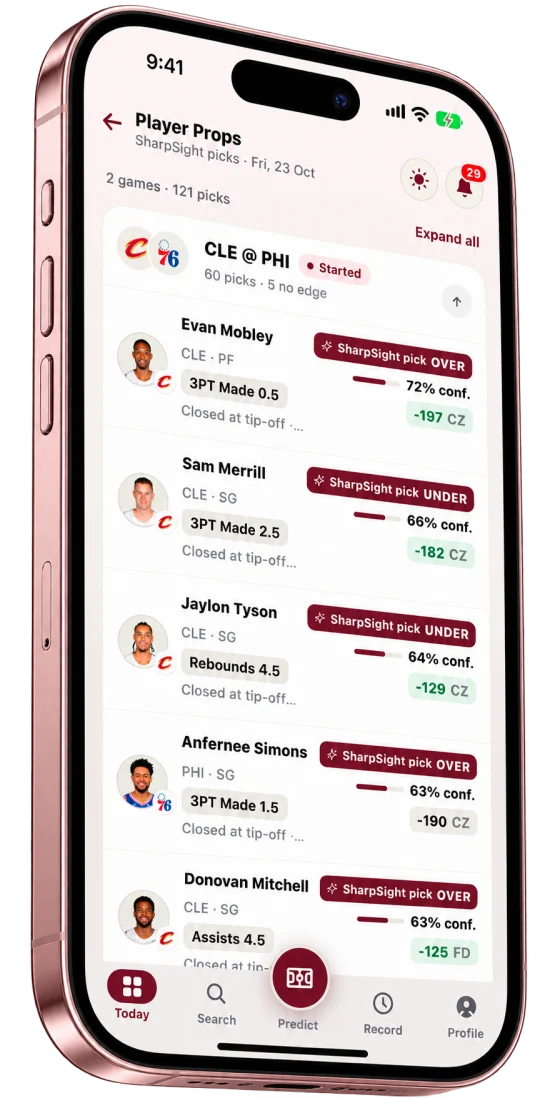 Player Props screen with a SharpSight pick and confidence for each player