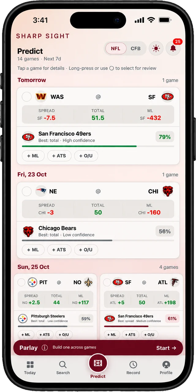 Predict screen listing upcoming games with the AI pick and confidence